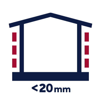 Openingen tot 20mm