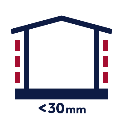 Openingen tot 30mm