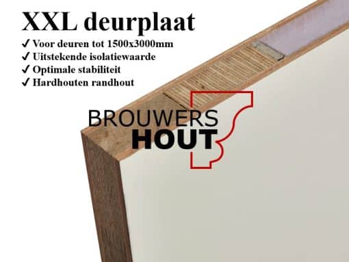 Alu Iso XXL deurplaat 1500x3000mm