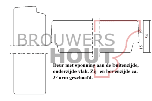 Deur met verjonging buitenzijde