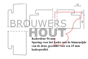 Kaderdeur
