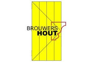 Linksdraaiend = scharnieren links