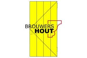 Rechtsdraaiend = scharnieren rechts