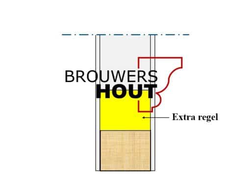 Extra onderregel boarddeur